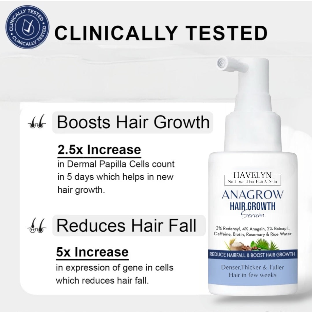 ANAGROW Hair Growth