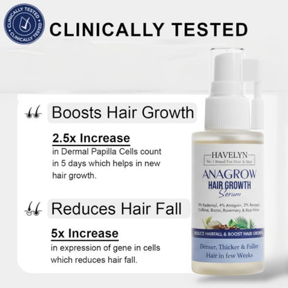 ANAGROW Hair Growth